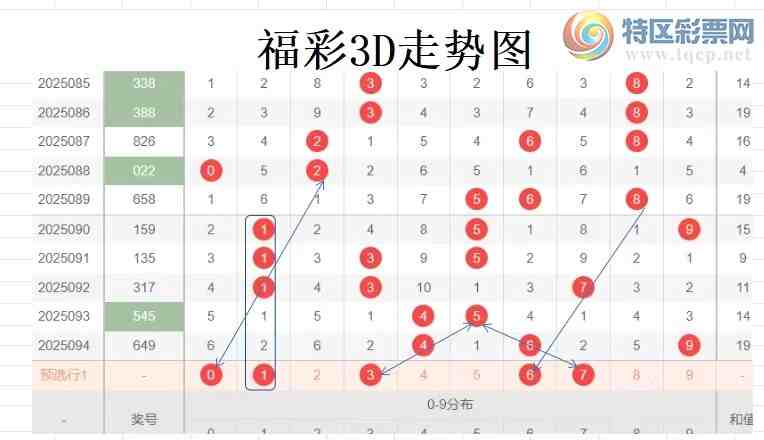 [3D] 25095ڣײ3D095ڷѡһ387 / :ײˡ / ID:1038009