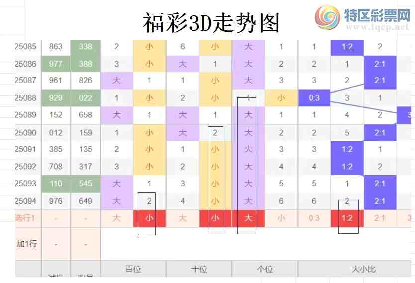 [3D] 25095ڣײ3D095ڷѡһ711 / :ײˡ / ID:1038009