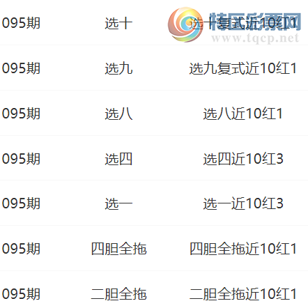 [����8] 25095�ڣ��˷���Ӧɱ��Ԥ��  ѡʮ��ʽ��10��1128 / ����:�˷���Ӧ / ����ID:1037538