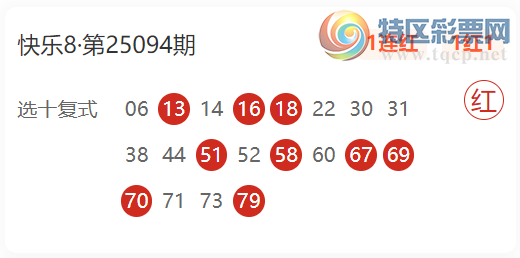 [快乐8] 25095期：中子星杀码推荐  选十复式近10红1350 / 作者:中子星 / 帖子ID:1037535
