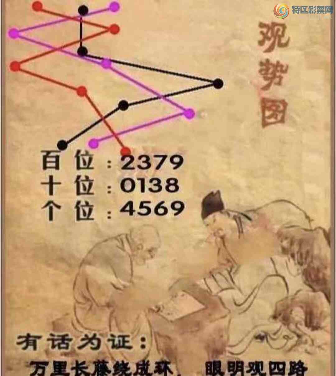 [����3D] 25095�ڣ����ﳤ���Ƴɻ� ��������·�����ա�46 / ����:������ϰ� / ����ID:1038038