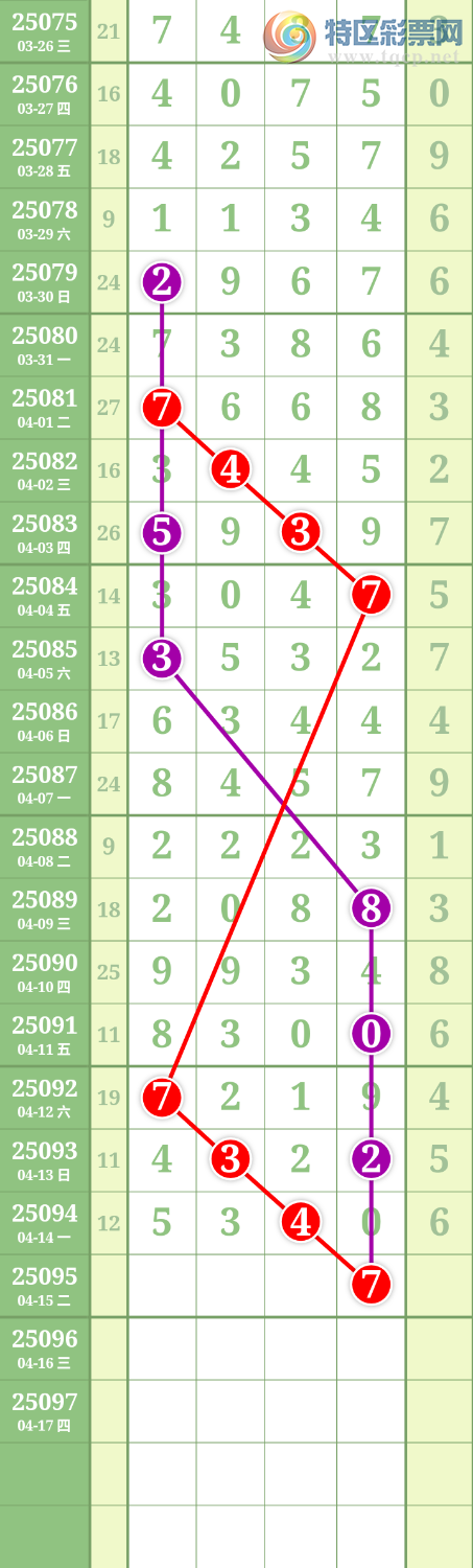 [] 25095ڣĹͼ桿267 / : / ID:1038060