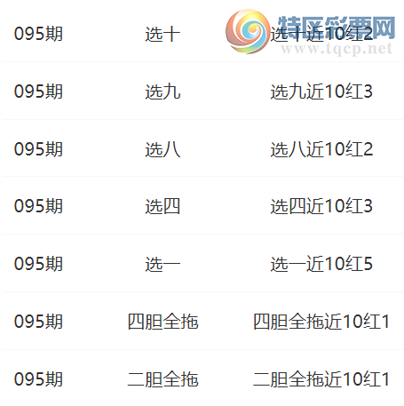 [����8] 25095�ڣ�Ӱ���㵨��Ԥ��  ѡʮ��10��2994 / ����:Ӱ���� / ����ID:1037951