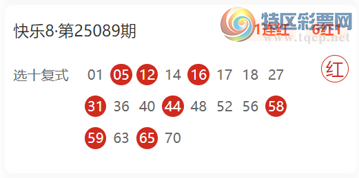 [����8] 25095�ڣ�Ӱ���㵨��Ԥ��  ѡʮ��10��2569 / ����:Ӱ���� / ����ID:1037951