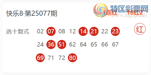 [����8] 25095�ڣ�Ӱ���㵨��Ԥ��  ѡʮ��10��2648 / ����:Ӱ���� / ����ID:1037951