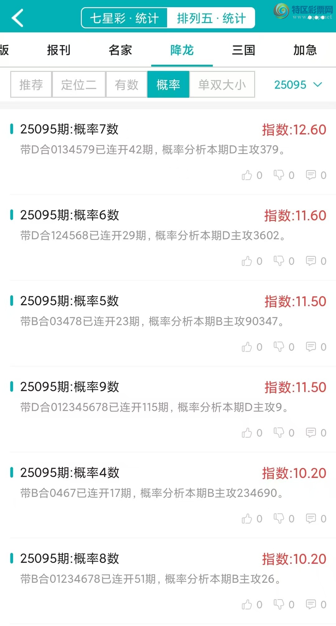 [排列五] 25095期：【降龙统计】上期排列三五降龙统计概率2连中，打奖就用微彩点播!371 / 作者:客服-小贞 / 帖子ID:1038063
