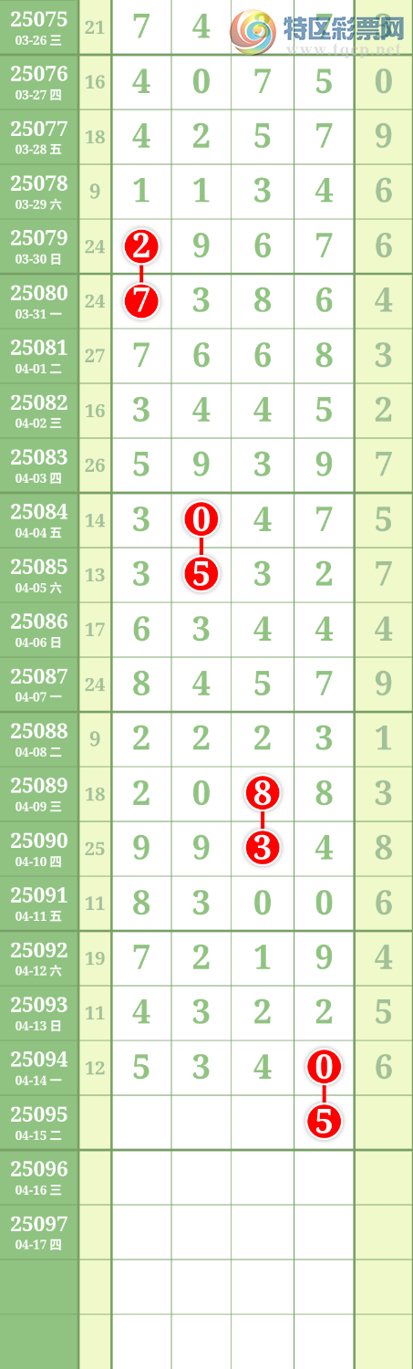 [] 25095ڣĹͼ桿890 / : / ID:1038060