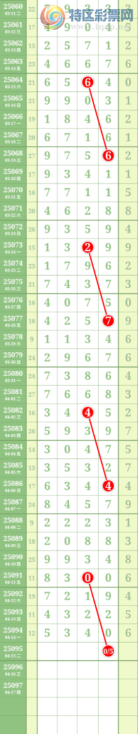 [] 25095ڣĹͼ桿189 / : / ID:1038060