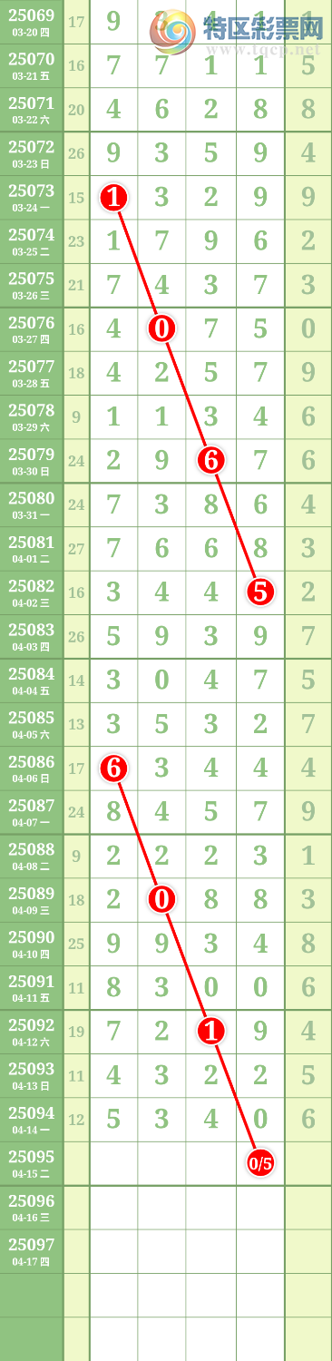 [] 25095ڣĹͼ桿89 / : / ID:1038060