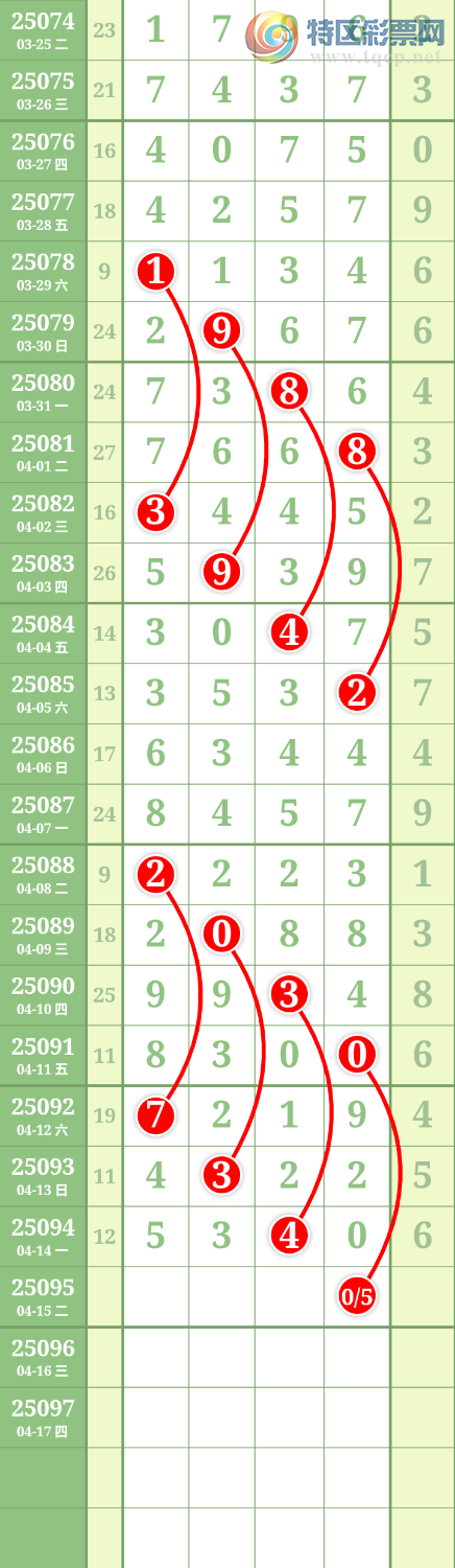 [] 25095ڣĹͼ桿536 / : / ID:1038060