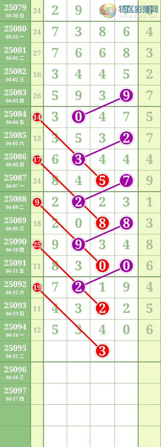 [] 25095ڣĹͼ桿393 / : / ID:1038060