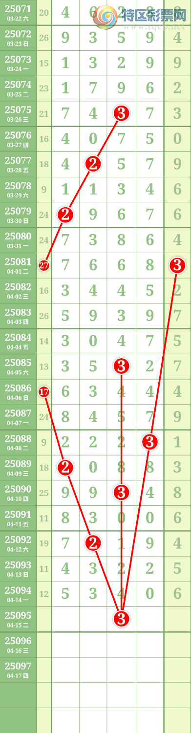 [] 25095ڣĹͼ桿853 / : / ID:1038060