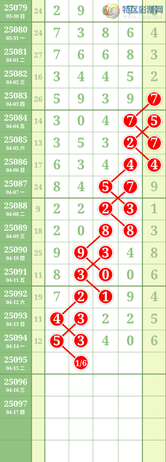 [] 25095ڣĹͼ桿427 / : / ID:1038060