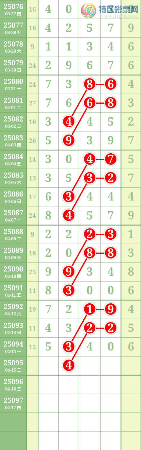 [] 25095ڣĹͼ桿730 / : / ID:1038060