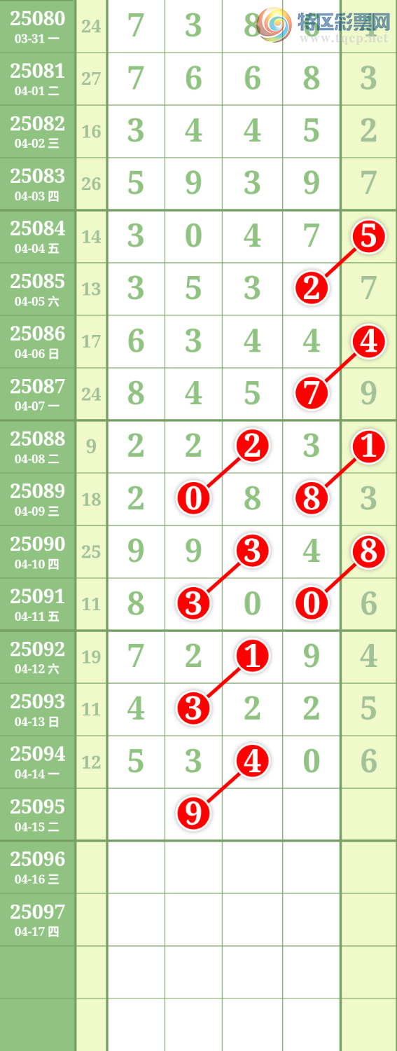 [] 25095ڣĹͼ桿284 / : / ID:1038060