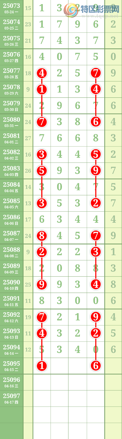 [] 25095ڣĹͼ桿967 / : / ID:1038060