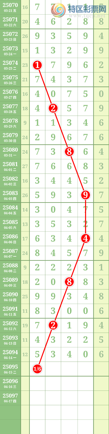 [] 25095ڣĹͼ桿912 / : / ID:1038060