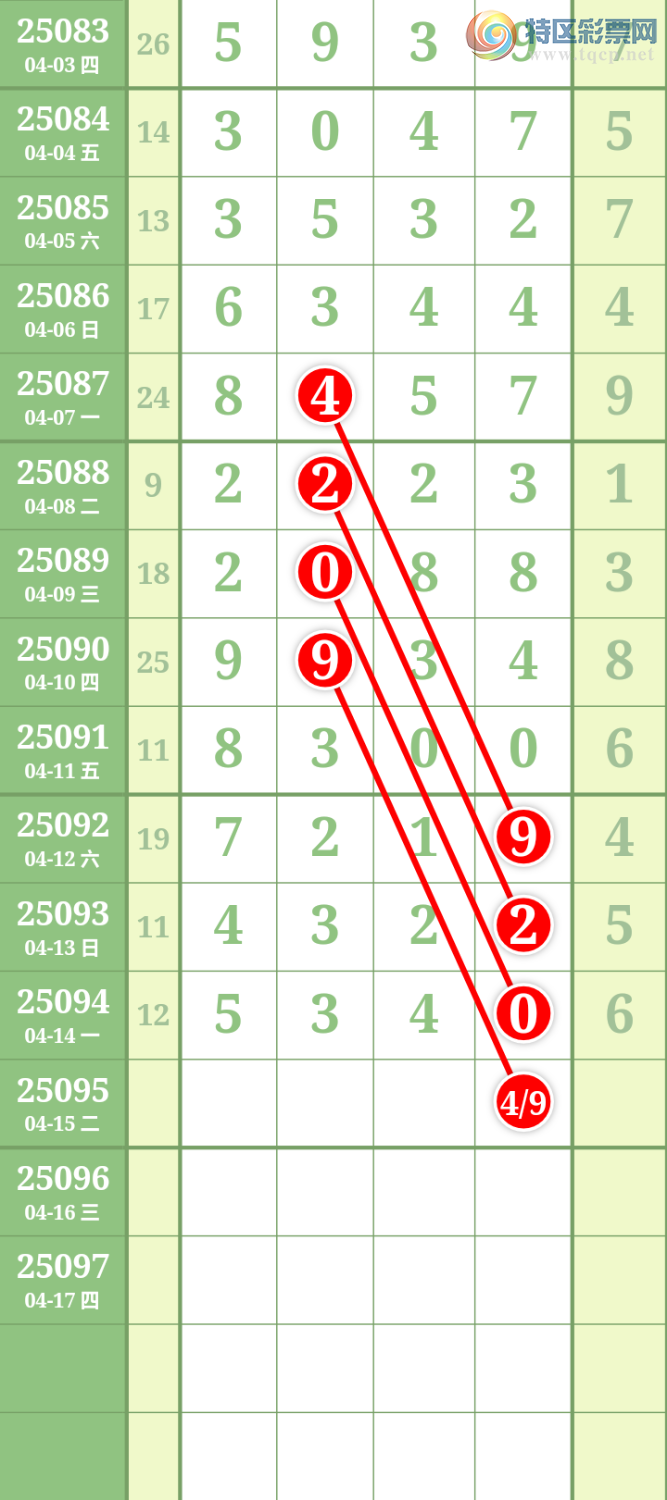 [] 25095ڣĹͼ桿414 / : / ID:1038060