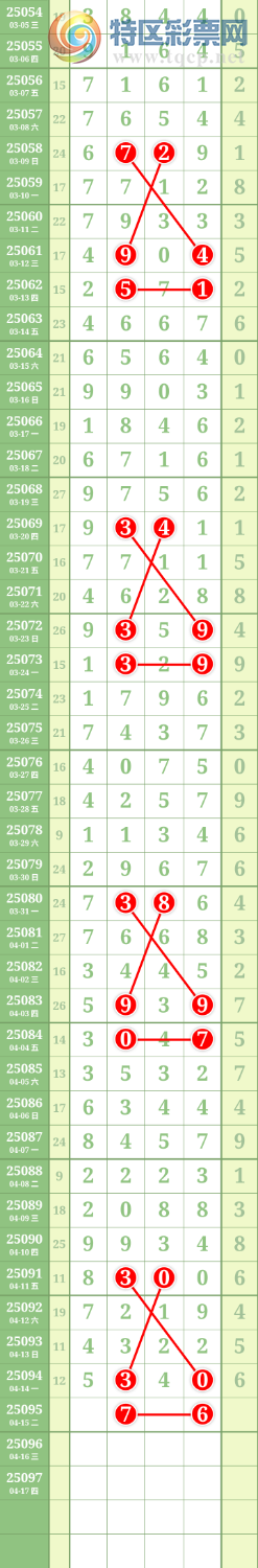 [] 25095ڣĹͼ桿491 / : / ID:1038060