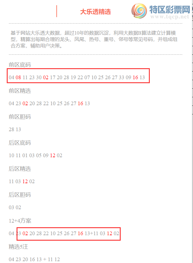 [͸] 25041ڣ͸ѡ08 02 16+12170 / :ͷ-С / ID:1038087