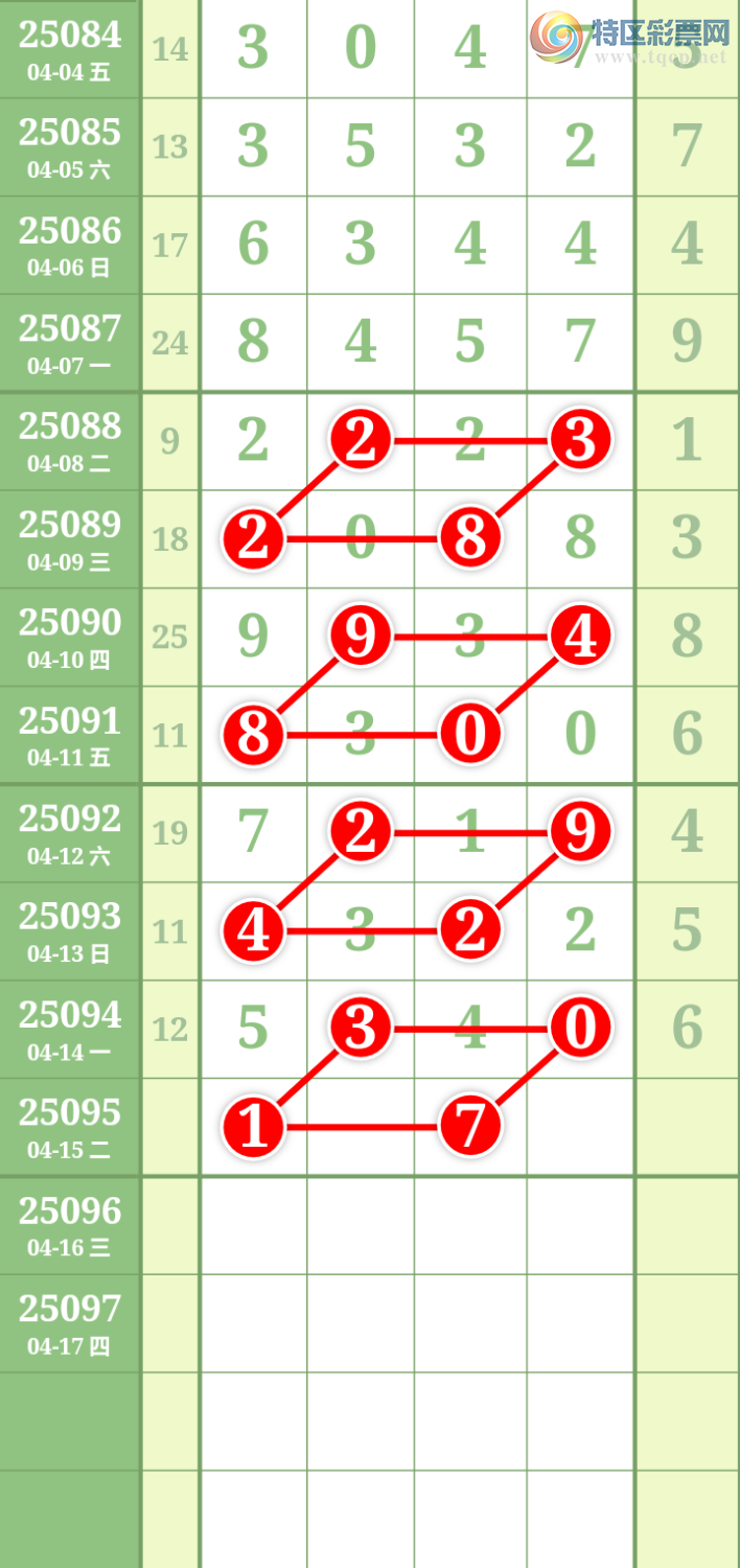 [] 25095ڣĹͼ桿784 / : / ID:1038060