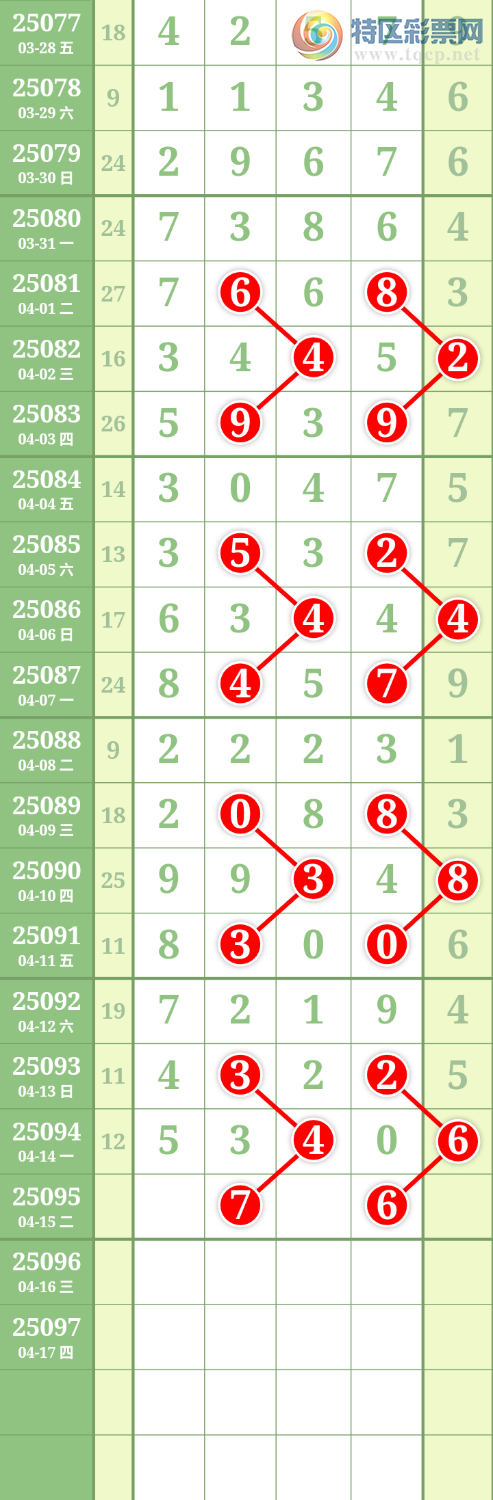 [] 25095ڣĹͼ桿192 / : / ID:1038060