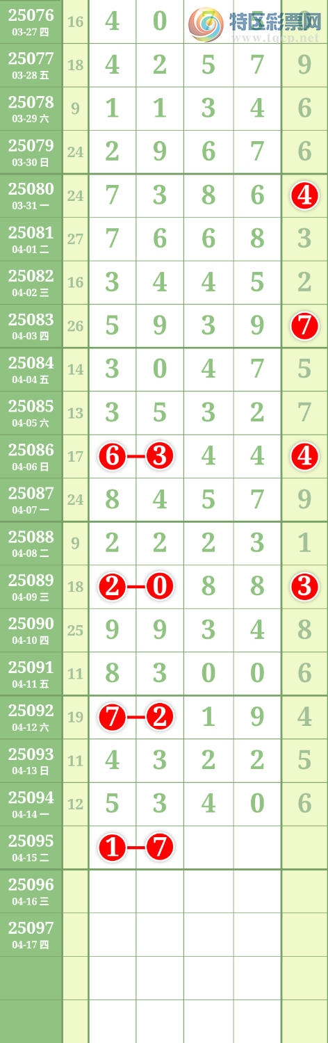 [] 25095ڣĹͼ桿602 / : / ID:1038060