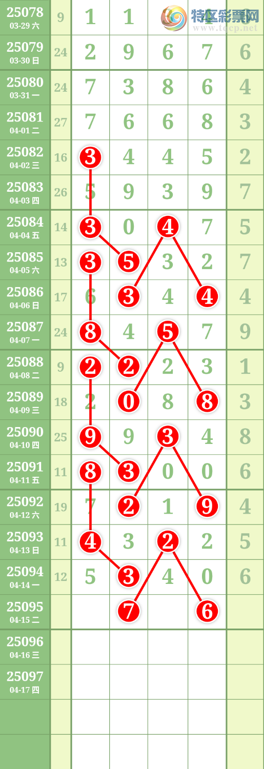 [] 25095ڣĹͼ桿588 / : / ID:1038060