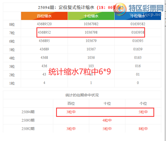 [3D] 25095ڣ3Dֲͳˮ76*9663 / :ͷ-С / ID:1038089