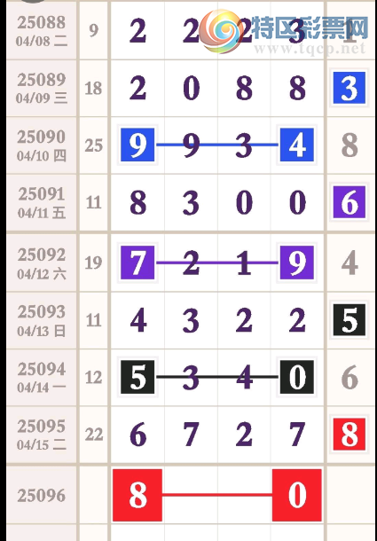 [������] 25096�ڣ�����12��ͼ�桿505 / ����:С���� / ����ID:1038432