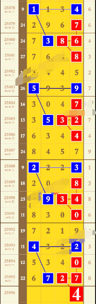 [] 25096ڣɱʮλ02ͼ桿815 / :ԵĪ / ID:1038546