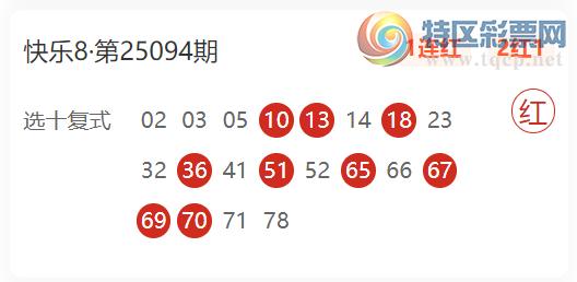 [快乐8] 25096期：楚天歌选一  选十近10红15 / 作者:楚天歌 / 帖子ID:1038158