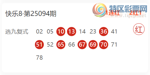 [快乐8] 25096期：楚天歌选一  选十近10红1755 / 作者:楚天歌 / 帖子ID:1038158