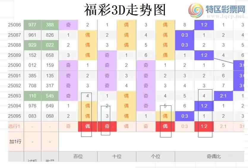 [3D] 25096ڣײ3D096ڷ595 / :ײˡ / ID:1038585