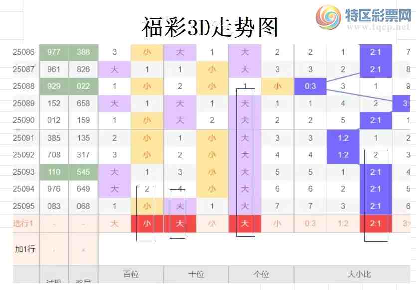 [3D] 25096ڣײ3D096ڷ805 / :ײˡ / ID:1038585