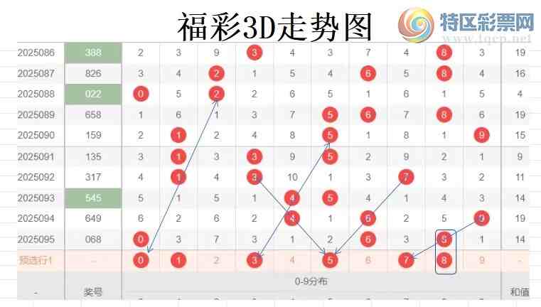 [3D] 25096ڣײ3D096ڷ341 / :ײˡ / ID:1038585