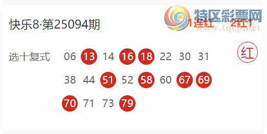 [快乐8] 25096期：中子星杀码推荐  选十复式近10红1158 / 作者:中子星 / 帖子ID:1038131