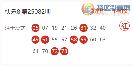 [快乐8] 25096期：中子星杀码推荐  选十复式近10红1919 / 作者:中子星 / 帖子ID:1038131
