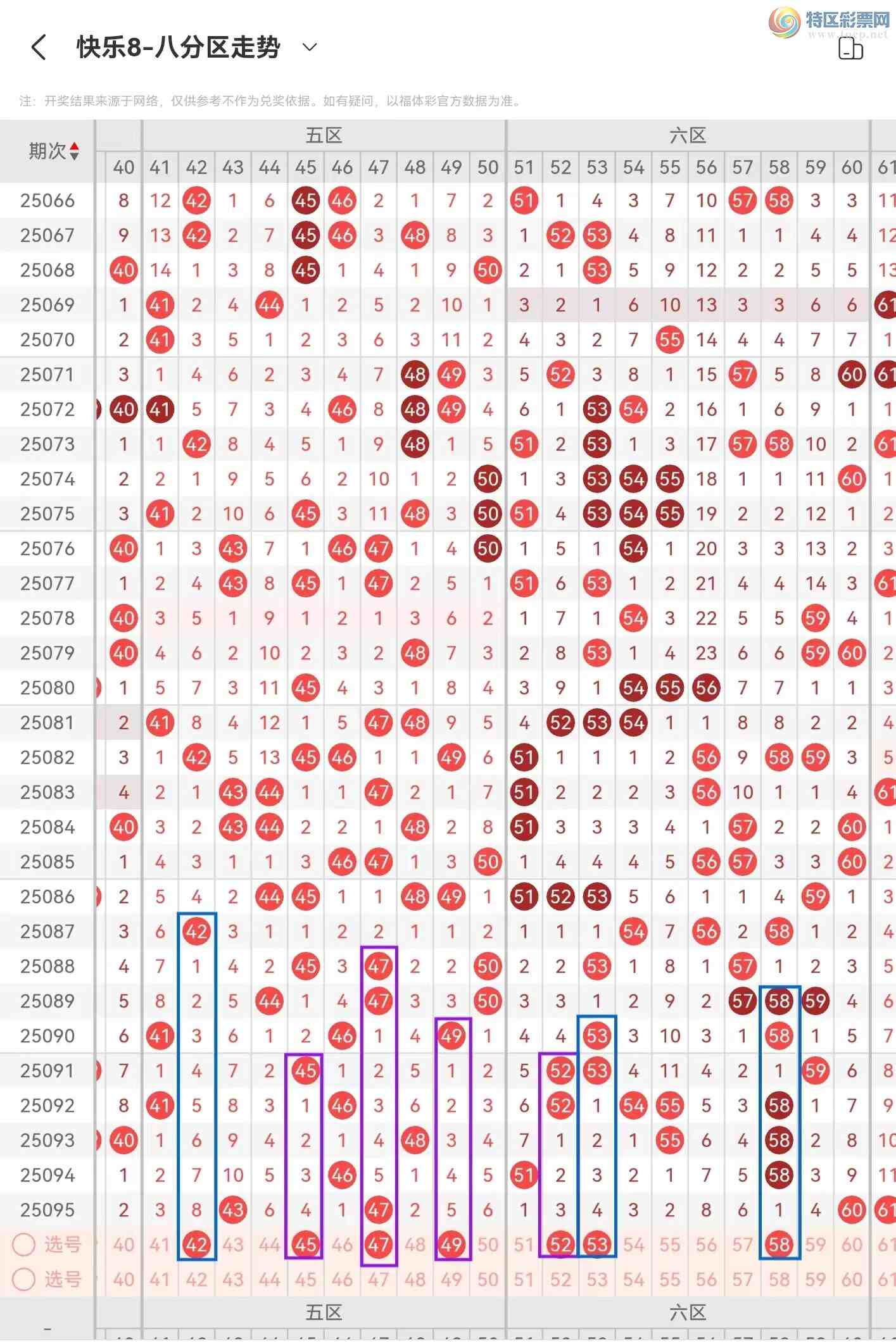 [8] 25096ڣ825096ںĵУ881 / :⡣ / ID:1038590