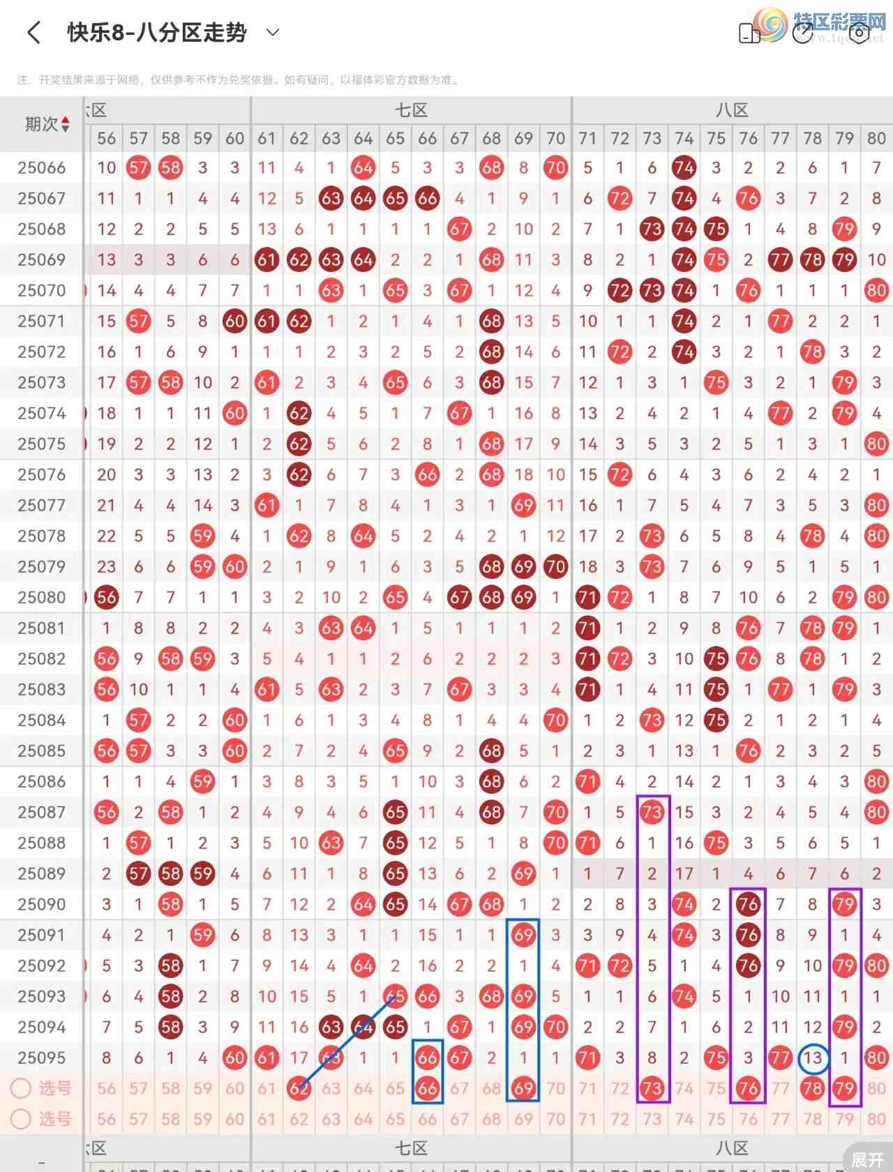 [8] 25096ڣ825096ںĵУ356 / :⡣ / ID:1038590