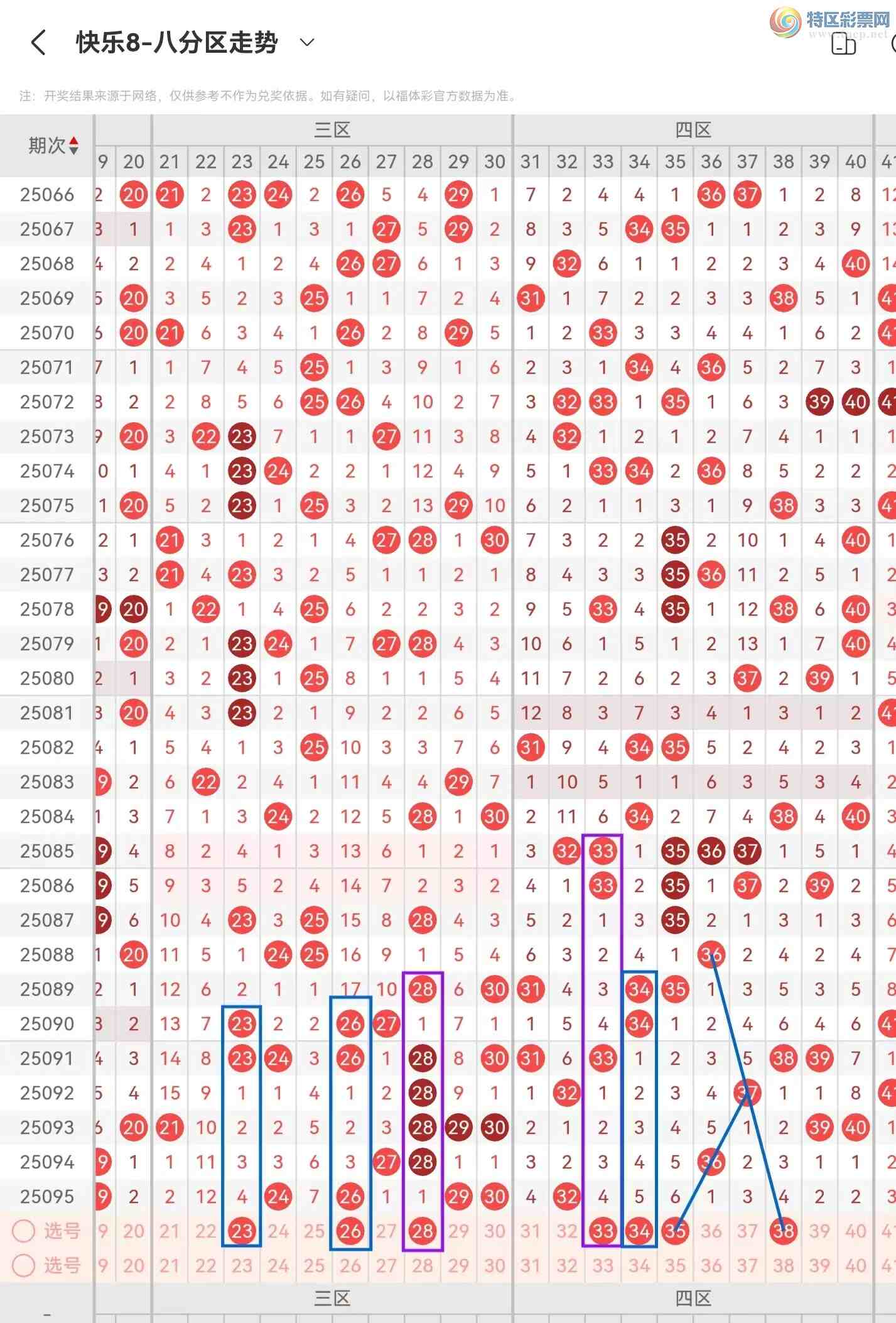 [8] 25096ڣ825096ںĵУ616 / :⡣ / ID:1038590