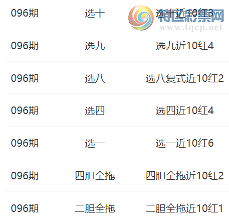 [����8] 25096�ڣ�Ӱ���㵨��Ԥ��  ѡʮ��10��3304 / ����:Ӱ���� / ����ID:1038529