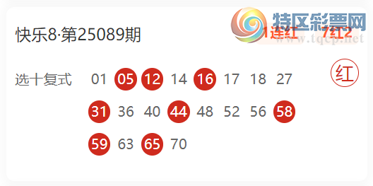 [����8] 25096�ڣ�Ӱ���㵨��Ԥ��  ѡʮ��10��3725 / ����:Ӱ���� / ����ID:1038529