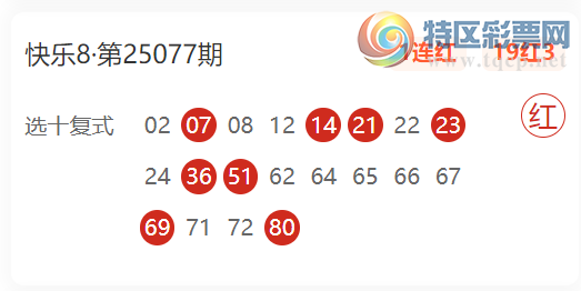 [����8] 25096�ڣ�Ӱ���㵨��Ԥ��  ѡʮ��10��3459 / ����:Ӱ���� / ����ID:1038529