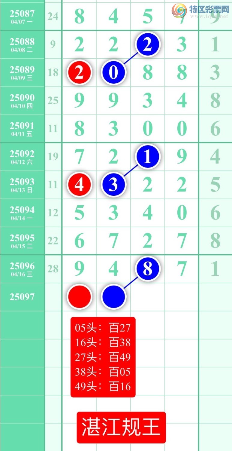 [������] 25097�ڣ�����ͼ��2025��4��17�ա�տ��������452 / ����:տ������ / ����ID:1038774