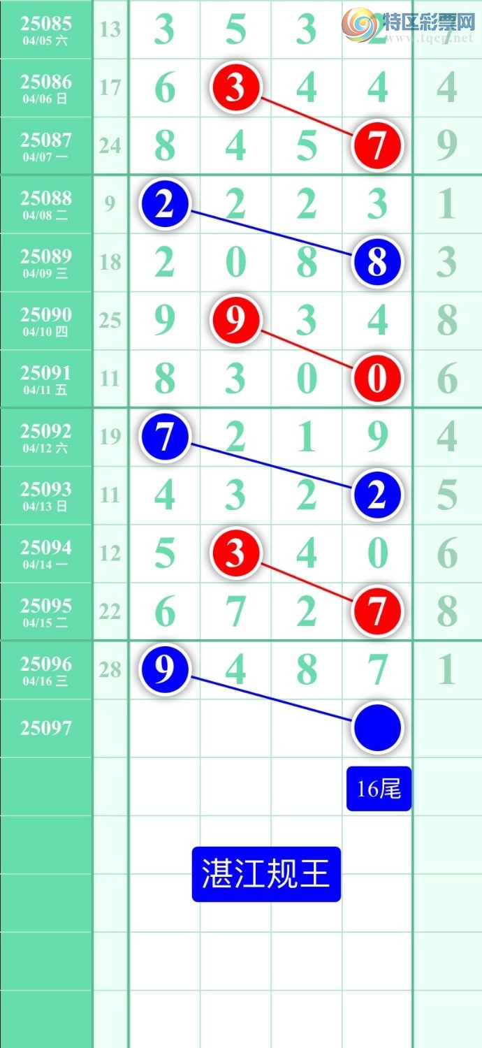 [������] 25097�ڣ�����ͼ��2025��4��17�ա�տ��������67 / ����:տ������ / ����ID:1038774