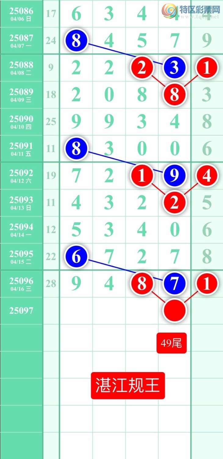 [������] 25097�ڣ�����ͼ��2025��4��17�ա�տ��������863 / ����:տ������ / ����ID:1038774