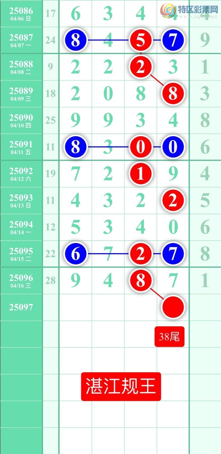 [������] 25097�ڣ�����ͼ��2025��4��17�ա�տ��������117 / ����:տ������ / ����ID:1038774