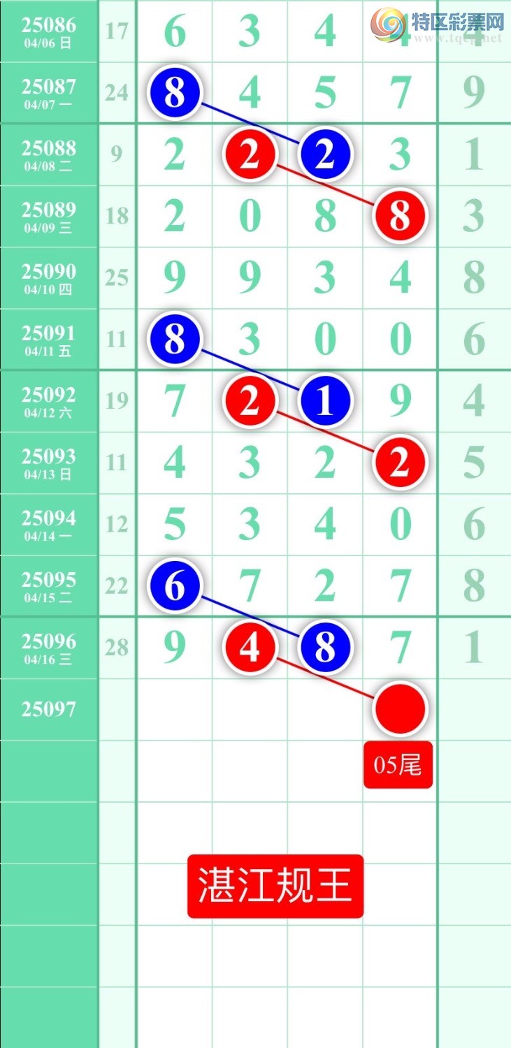 [������] 25097�ڣ�����ͼ��2025��4��17�ա�տ��������476 / ����:տ������ / ����ID:1038774