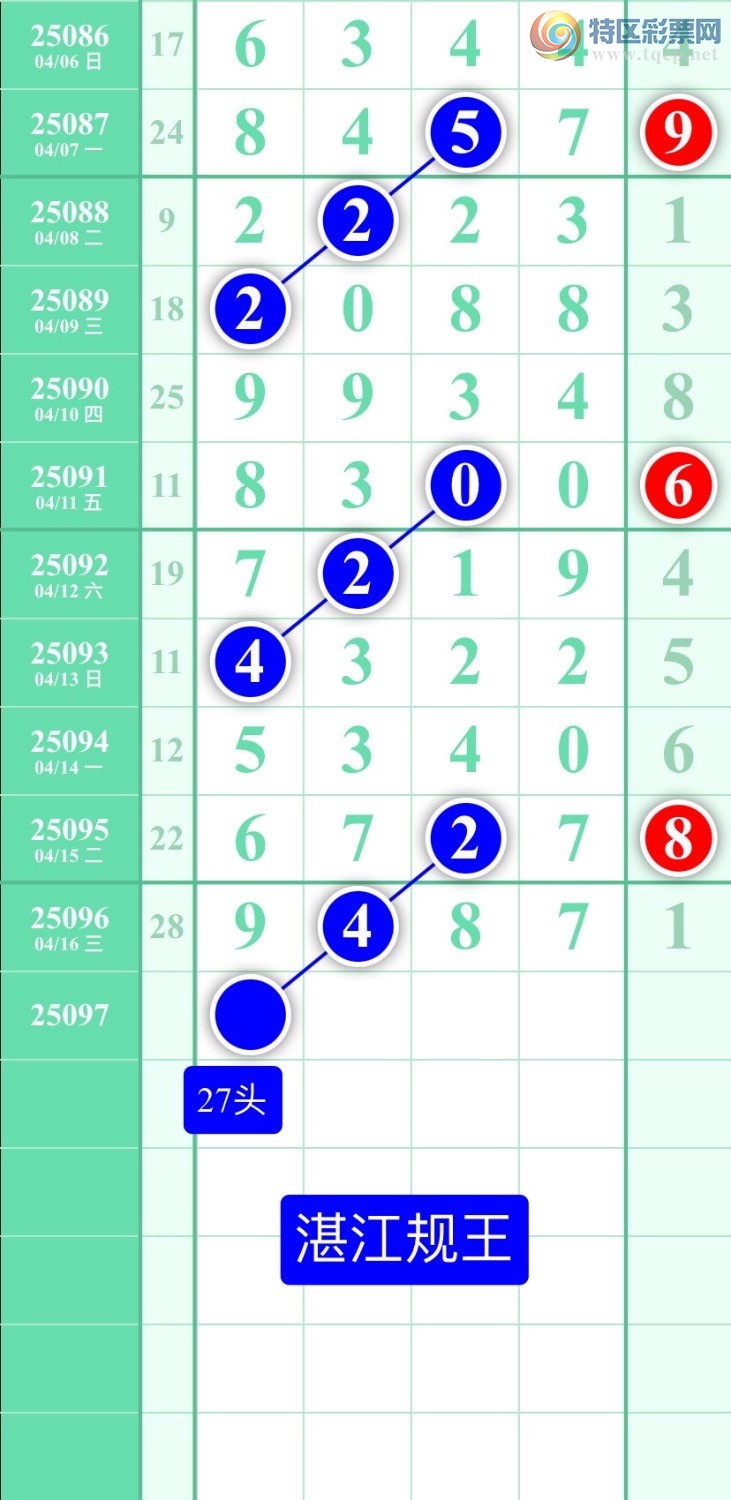 [������] 25097�ڣ�����ͼ��2025��4��17�ա�տ��������924 / ����:տ������ / ����ID:1038774